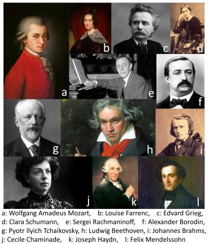 composers